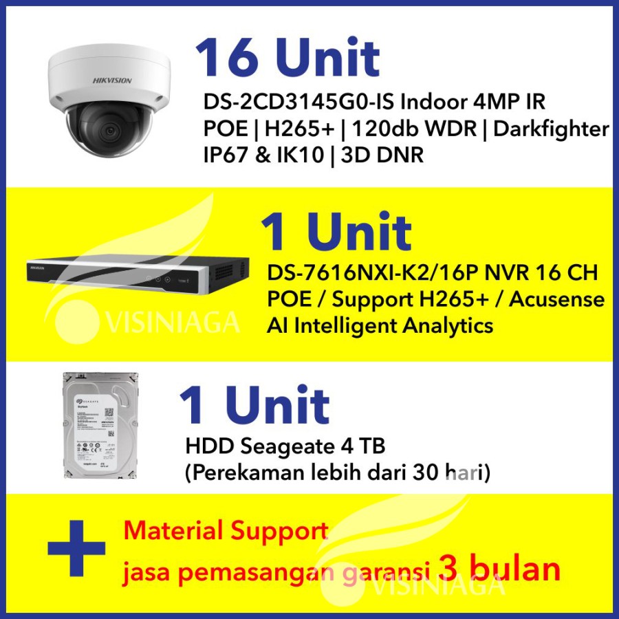 Paket cctv best sale ip camera